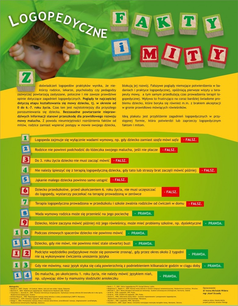 Mity i fakty logopedyczne