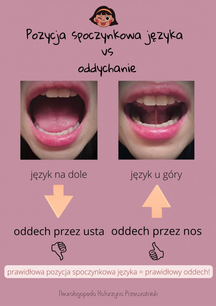Pozycja spoczynkowa języka